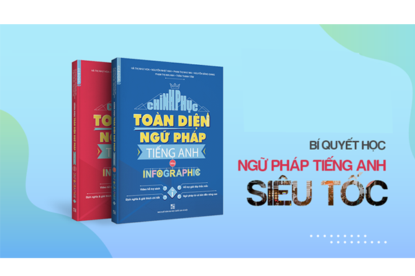Combo Chinh Phục Toàn Diện Ngữ Pháp Tiếng Anh Bằng Infographic